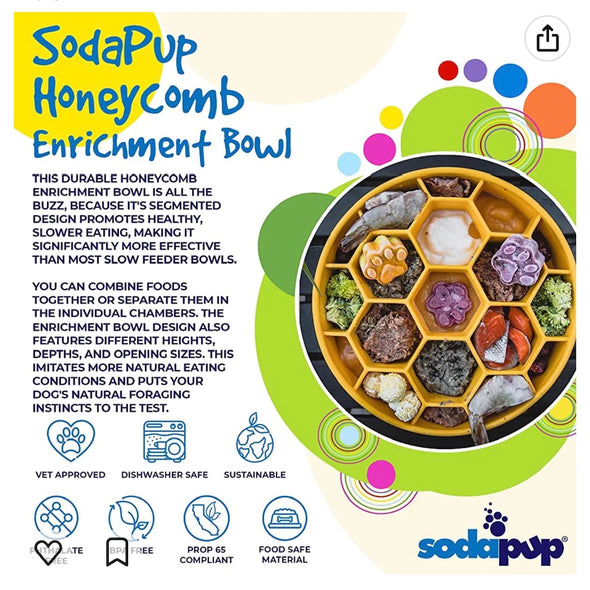 SodaPup Honeycomb Slow Feeder Bowl-Store For The Dogs